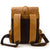 RIdgeline Full Grain Leather Backpack